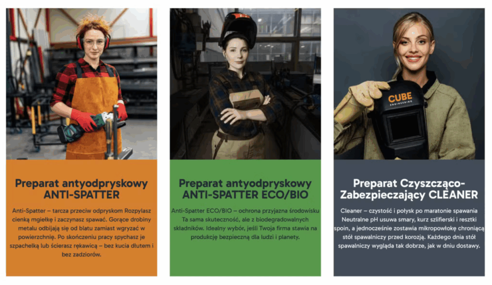 Three welding products: Anti-Spatter, Eco/Bio, Cleaner.
