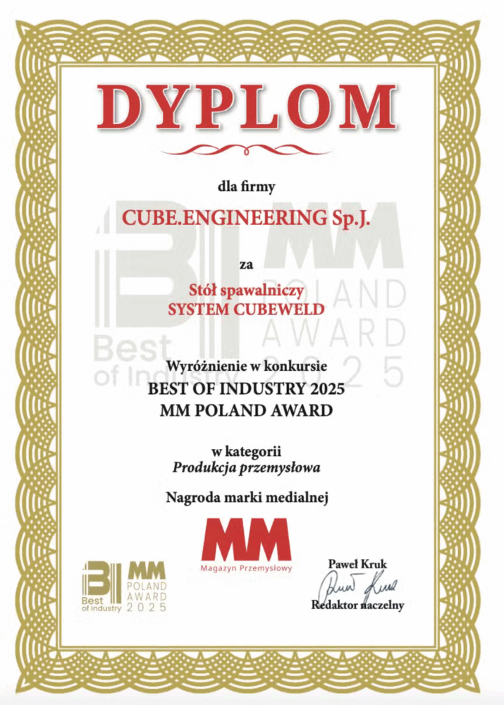 Dyplom nagrody Best of Industry 2025